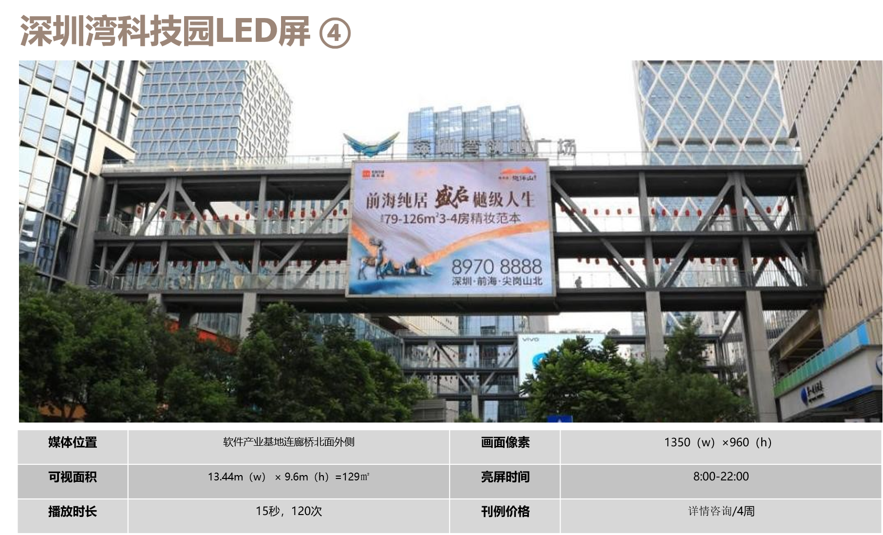 深圳湾软件科技园户外led广告位置-5