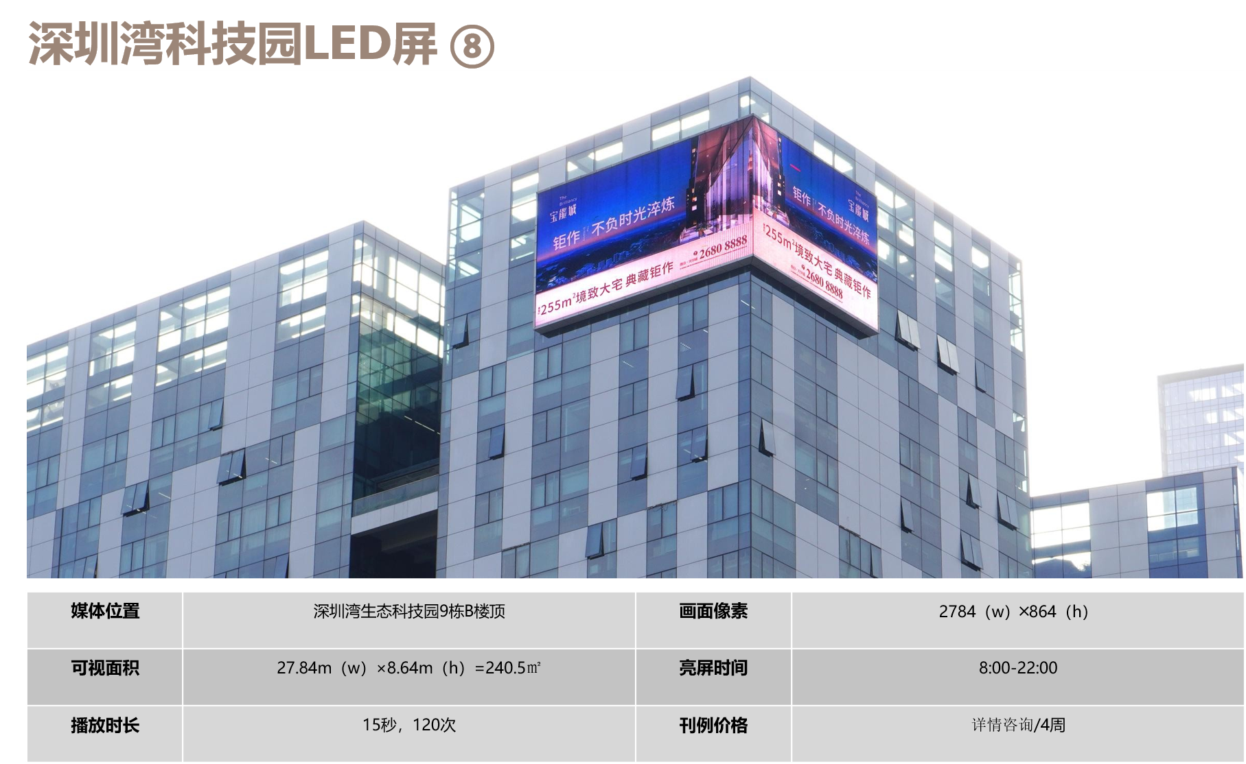 深圳湾软件科技园户外led广告位置-9
